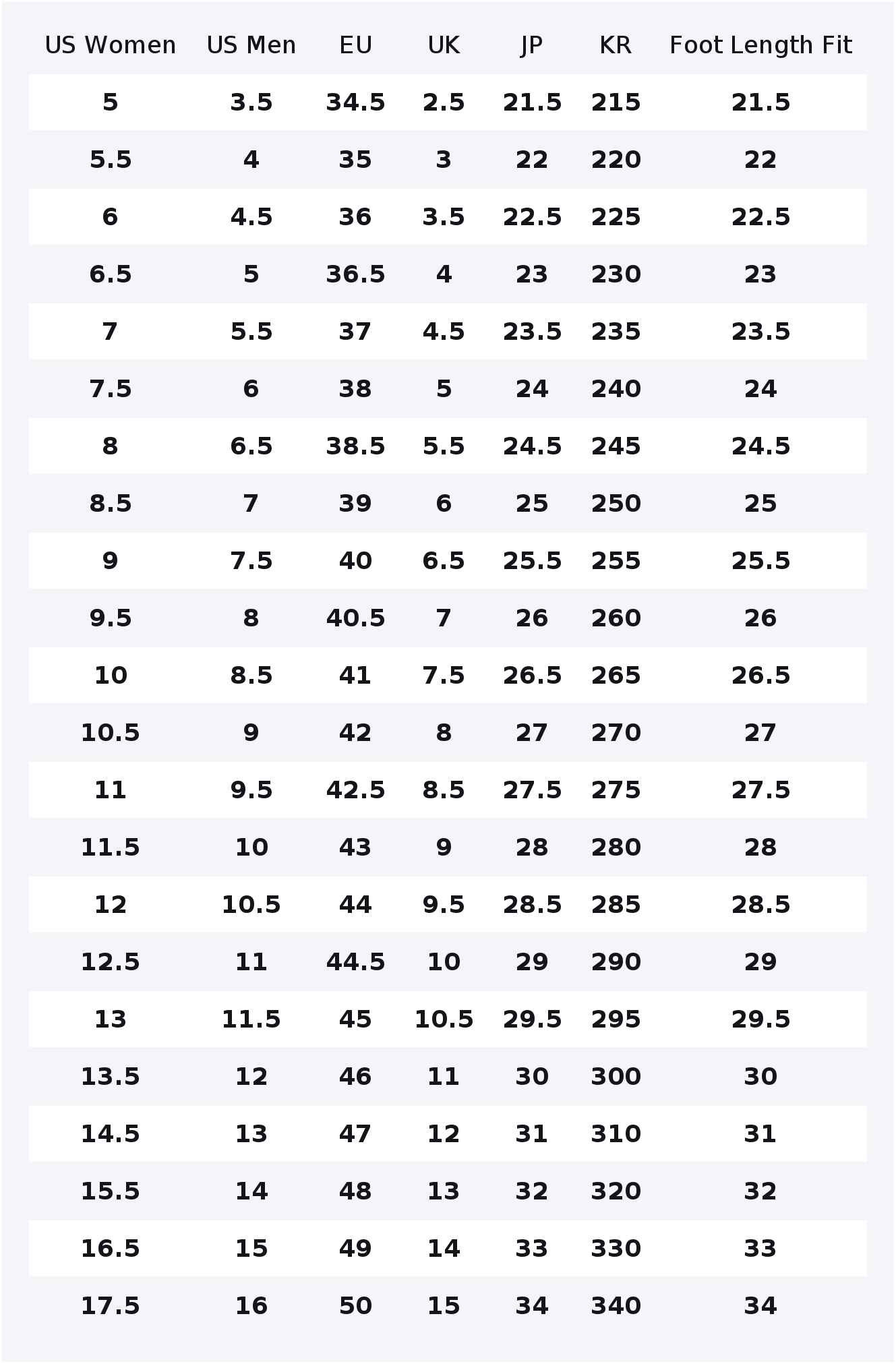 Vans Authentic Skateboard Shoe - Vans Shoes Authentic review and price